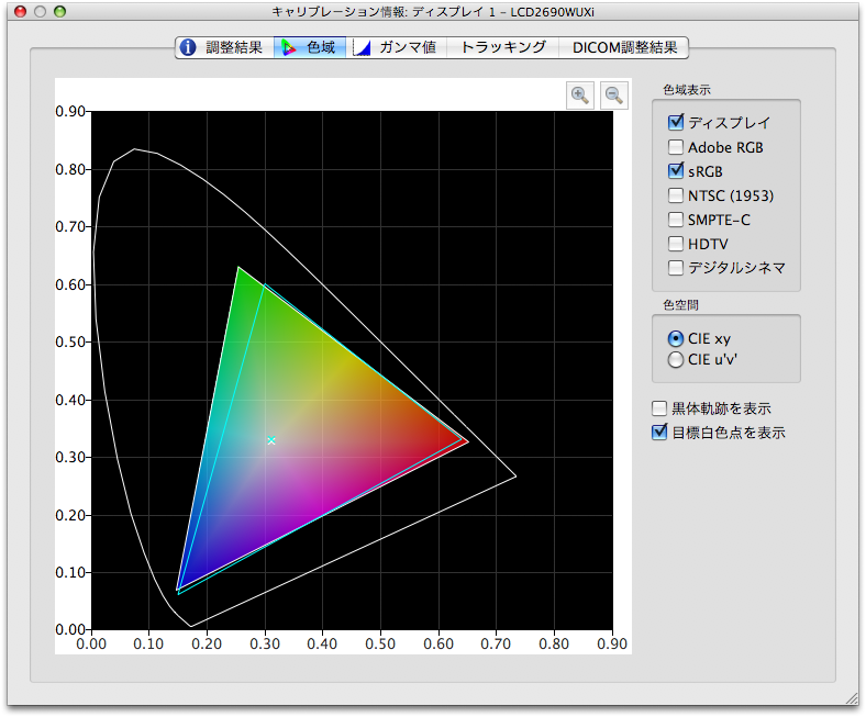 LCD2690WUXi sRGB キャリブレーション by SpectraNavi 1.1